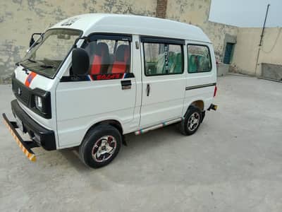 total janman for sel,2021,modal