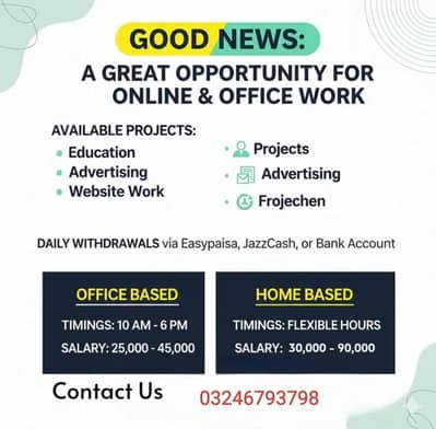 Online job/part time/ home job/ website working/ Data Work/Advertising