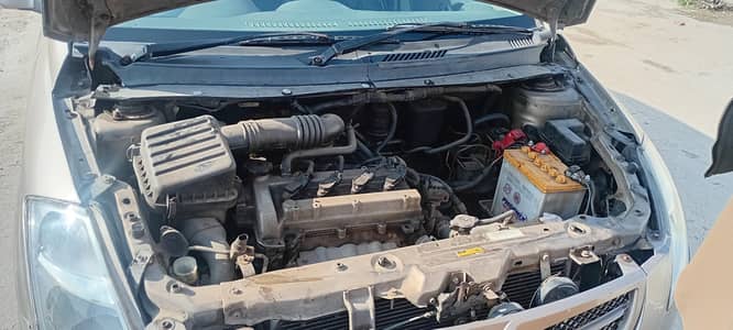 FAW model 2016 demand 1450000