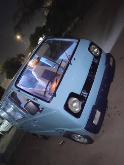 Muhammad rehan shahi