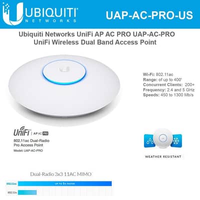 UniFi AC Pro Rs22,000 Wireless Access Point 2.4 and 5Ghz upto 1700mbps