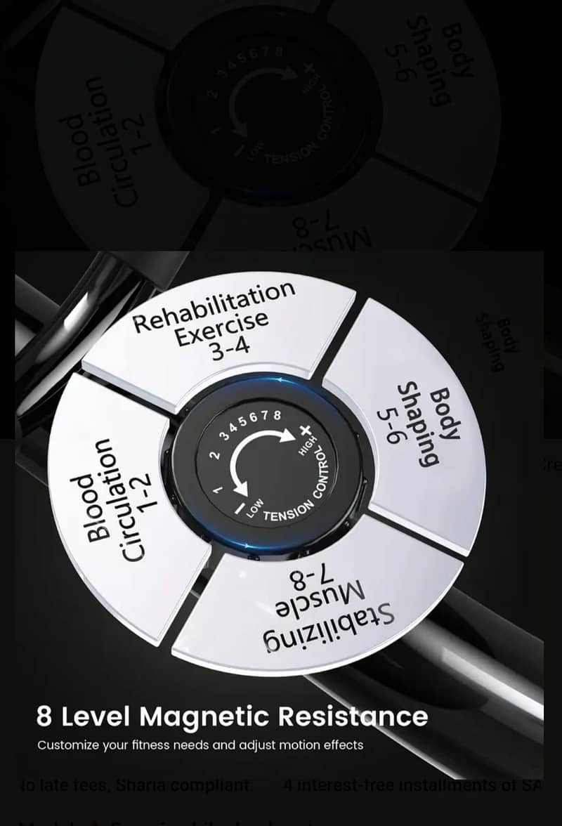 excersise cycle 2