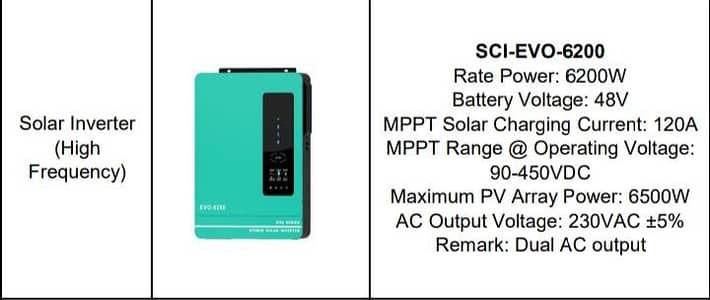 anren 6.2kw off grid hybrid solar inverter.