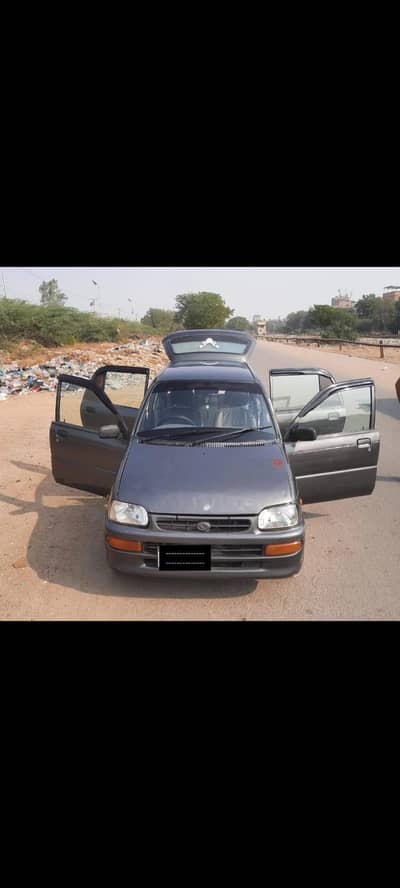 Coure 2006 For, Rs. 8 LAC