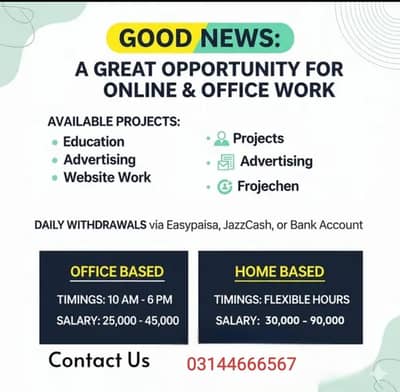 Online job/part time/ home job/ website working/ Data Work/Advertising