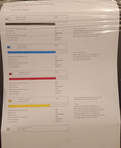 HP Laserjet PRO MFP m177fw, 4 in 1 colour printer for sale