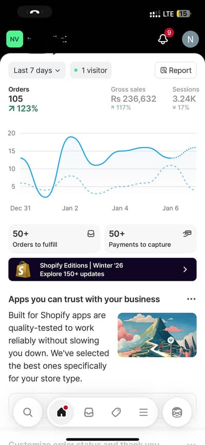 Job in Shopify brand for female
