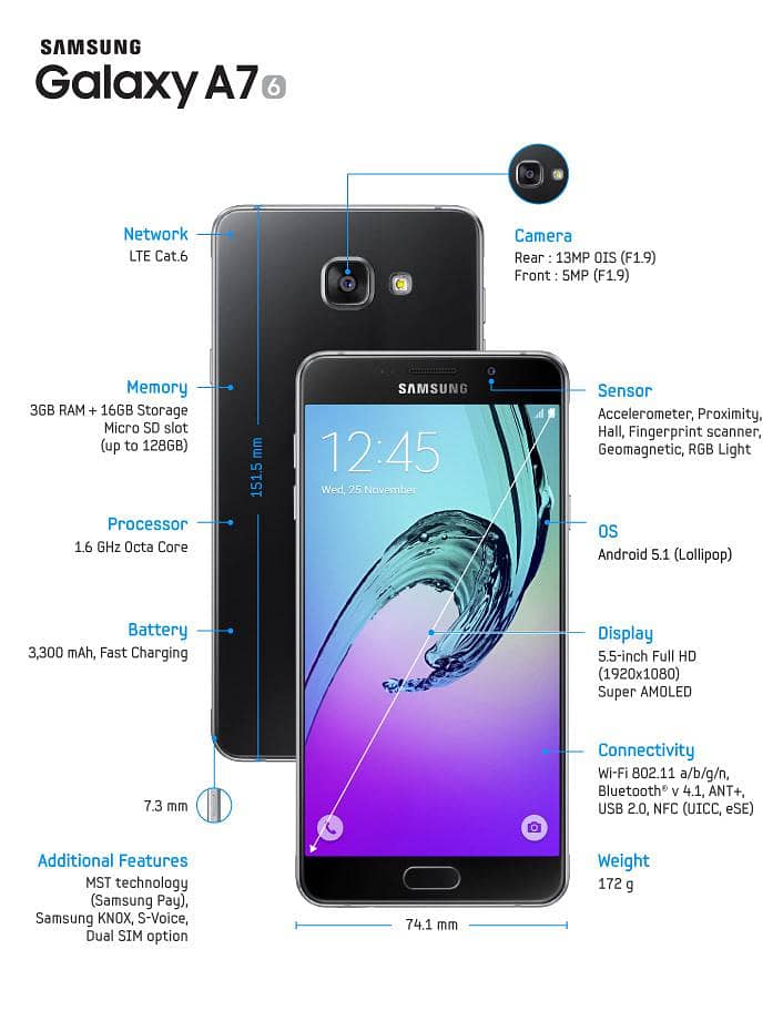 Samsung A710 - Mobile Phones - 1110279684