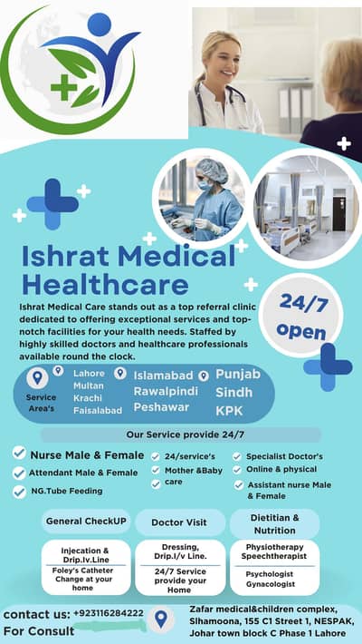 Medical Healthcare services 24/7