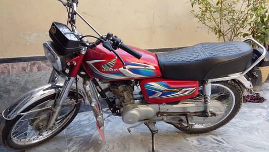 new candecan all docomnt ok