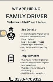 ضرورت ڈرائیور