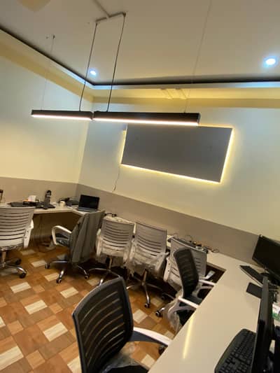 IDEAL SPACE FOR OFFICE (RENT) PRIME LOCATION KARACHI0