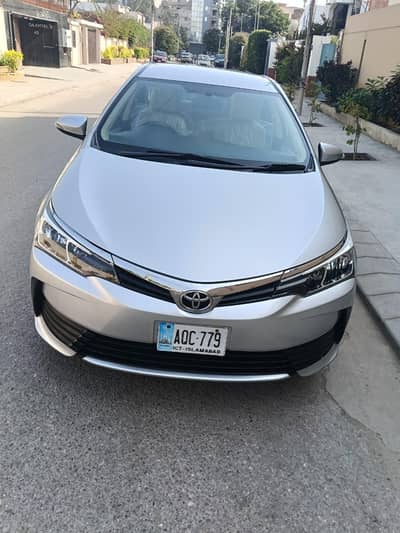 I need money for selling my car