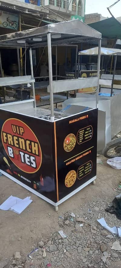 chips k kayaker ki zaeoer ha jo full karegar hu par day 600ya700 Mila