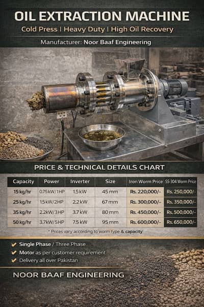 Oil Extraction Machine – Cold Press / Expeller Type (Heavy Duty)