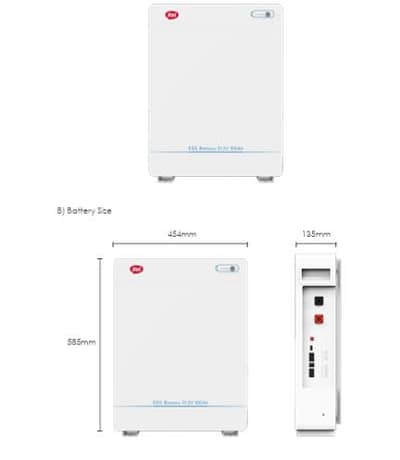 Only we give holesele rates