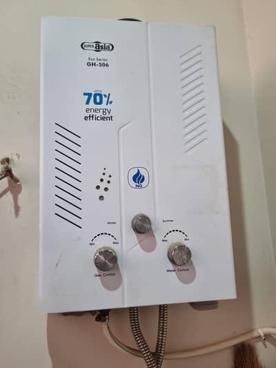 Instant Gas Geyser 1 season used