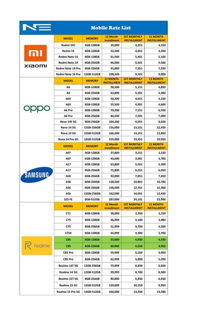 Cell Phone Rate List Updated  *New Model Added C85*  12-01-2026