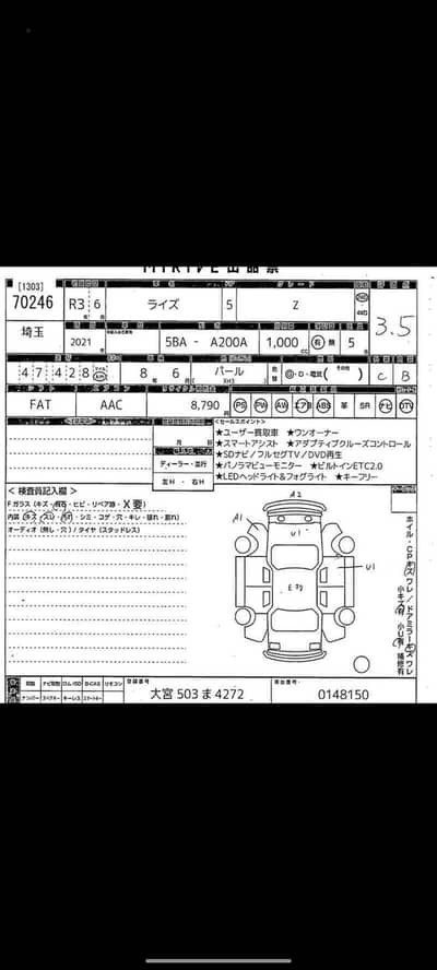 Toyota raize Z 2021 model