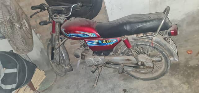 2018 model road price