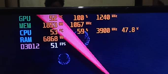 Ryzen Ddr4 Total 65 watt pe 60fps mediam setting gaming garranti pc