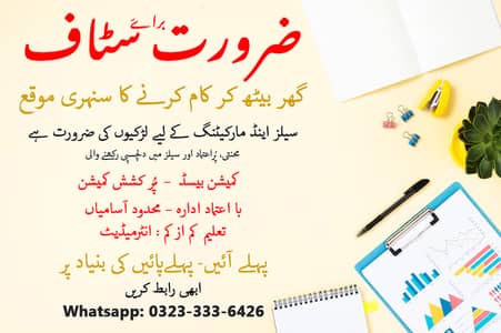 Staff Required – Sales & Marketing