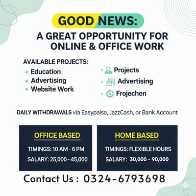 Job Vacancy / Work Opportunity/ Male & Female / Full-Time / Part-Time