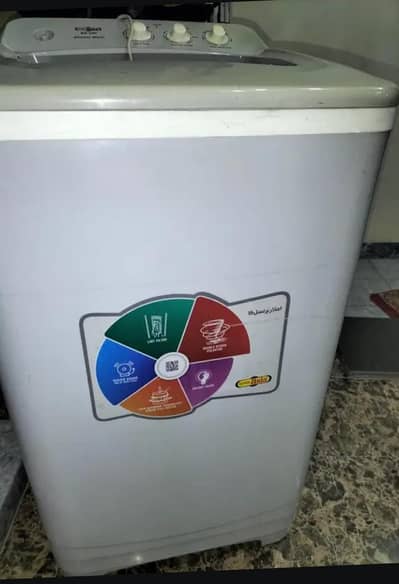 All ok never open rapier janion moter bohat Kam use hoi hy