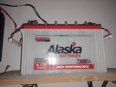 Alaska Battery