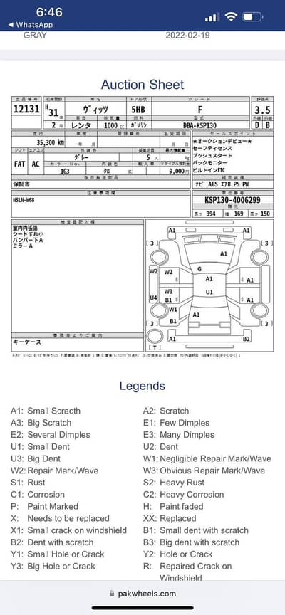 vitz 1.0 full option 2019/2022