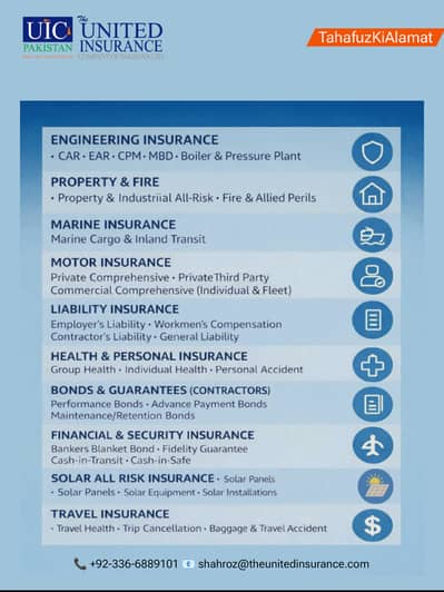 TRAVEL HEALTH INSURANCE