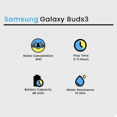 Earbuds 3rd Generation