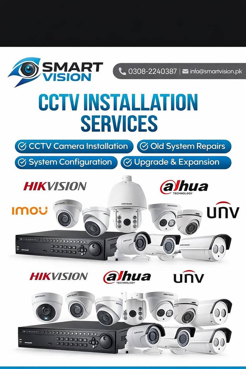 complete CCTV cameras security solution 1