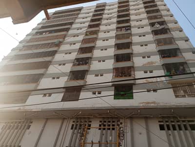 Best income Big Shops ideal locations