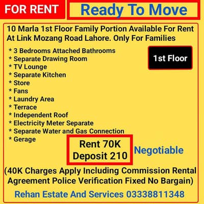 10Marla Independent 1st Floor For Rent At Link Mozang Road Lahore