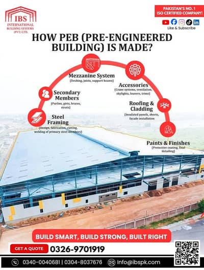 Pu sandwich Panel, Eps Sandwich Panel, Cold Store, Insulated Panel