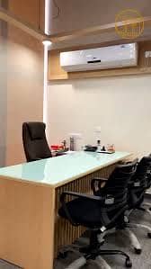 Work opportunity in gujrawala