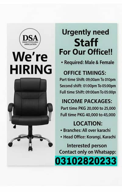 jobless person contact kare