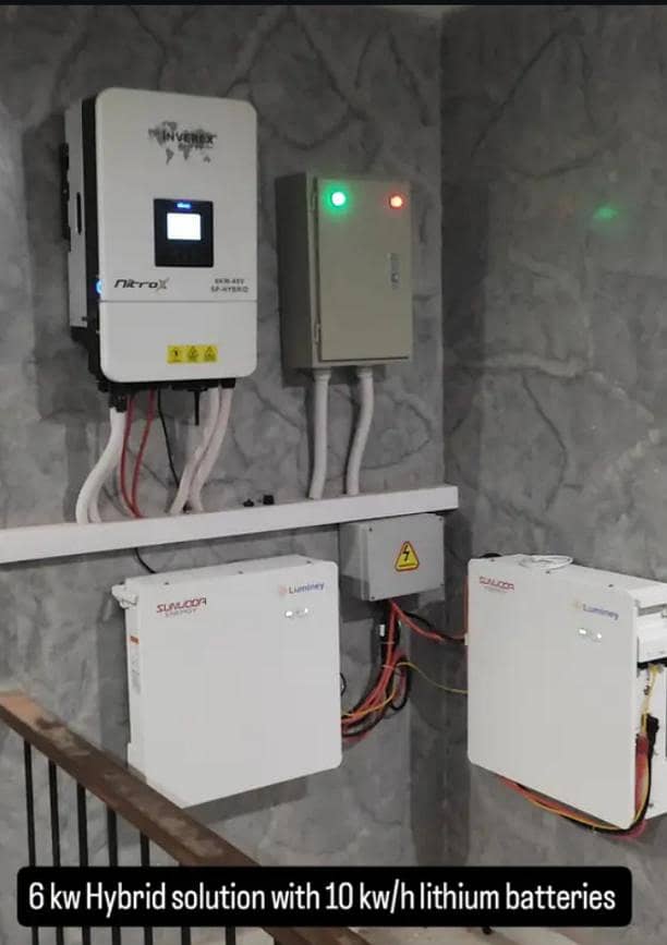 solar installation solar inverter repairing elevated structure 13