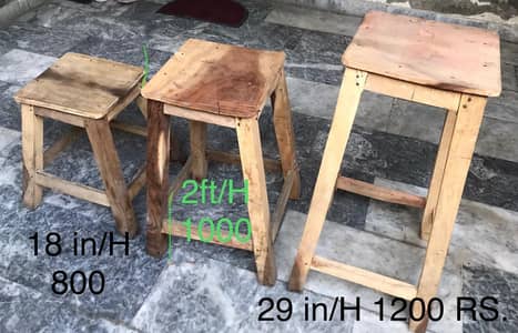 furniture for cafe or studio