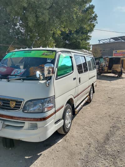 2001 modal 07 cotta CNG  petrol  Lahore rigeste WhatsApp 03360646060r