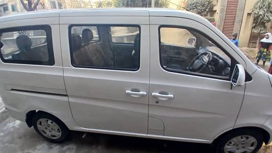 changan karvani plus