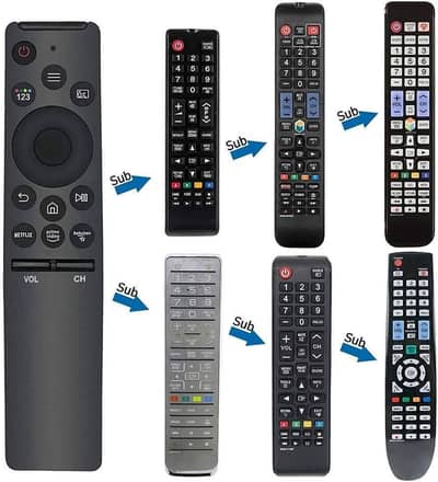 Remote Control #Original remote #Universal remotes #03254187063