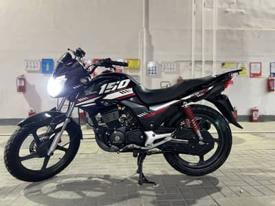 Honda CB150F 24 Model End November