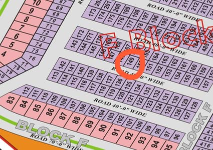 5 Marla Plot For Sale In Citi Housing Sargodha Road Faisalabad.