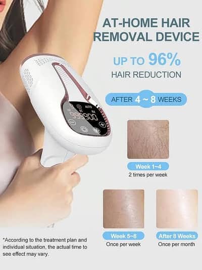 IPL Laser Gun Permanent Hair Removal Device Acne Treatment Skin