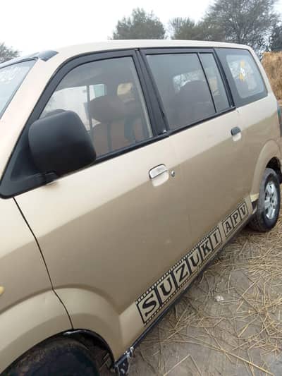 for sale contact now