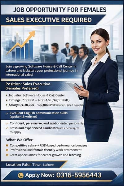 Sales Staff - Females Hiring - Urgent Hiring - Female Jobs - Jobs