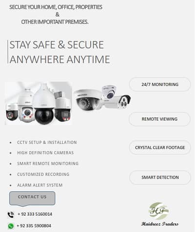 Security Cameras CCTV Cameras