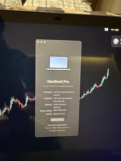 Macbook Pro 13"inch 2019 Touchbar